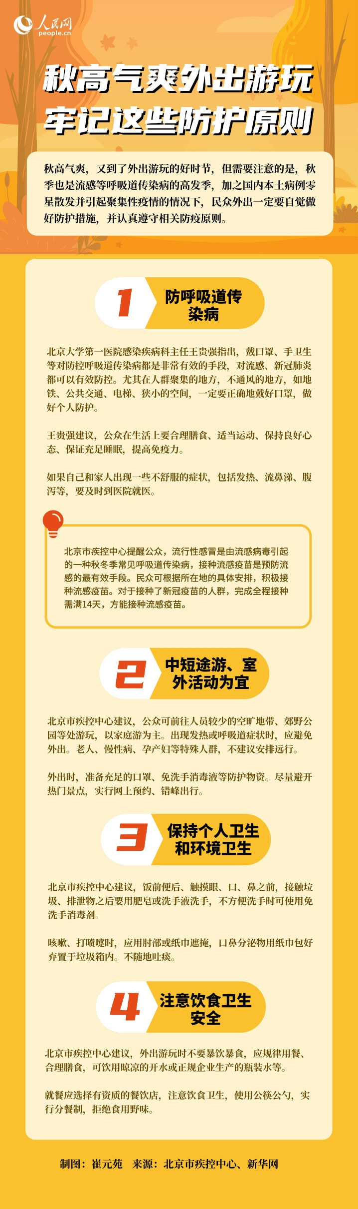 秋高气爽外出游玩，牢记这些防护原则